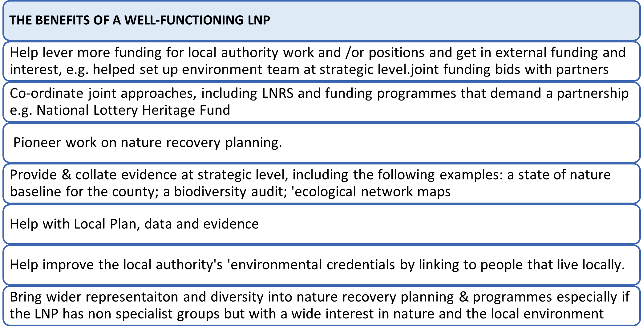 List of the Benefits of Local Nature Partnerships