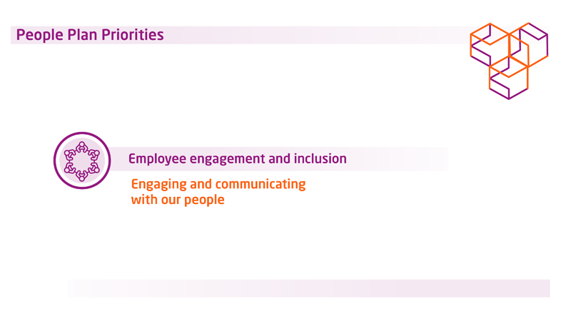 LGA People Plan: Employee engagement and inclusion (desired outcome)