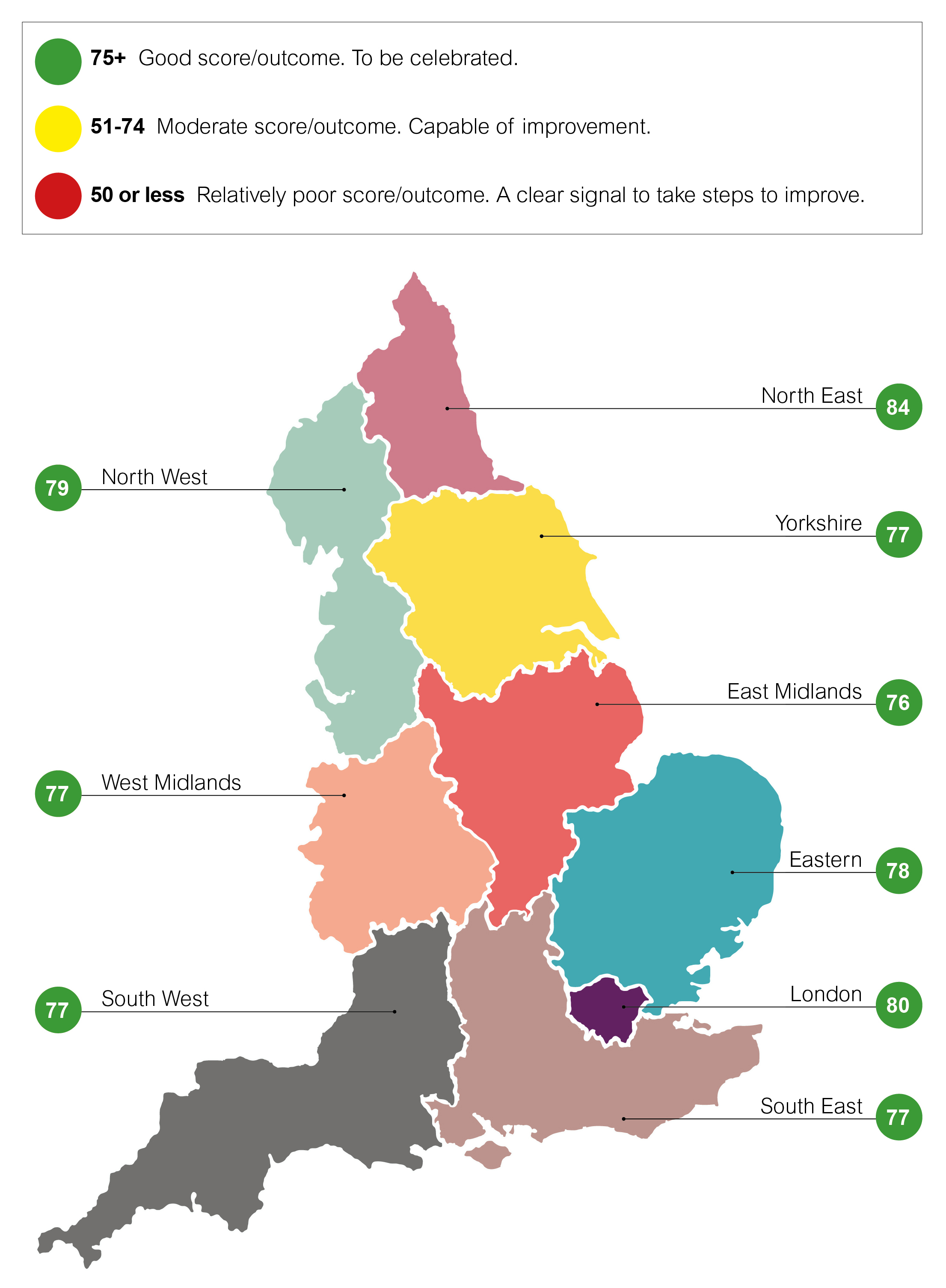 Map showing comparison of the mean average score of the standards by region