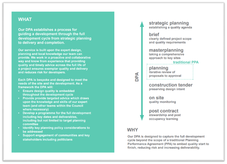 Waltham Forest leaflet
