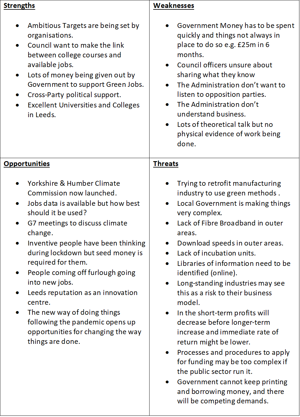 SWOT analysis - Leeds city council
