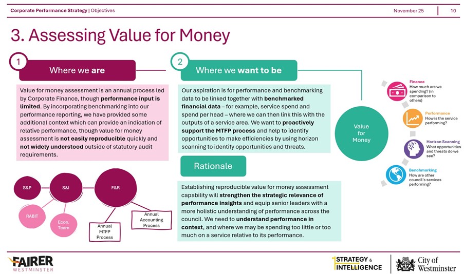 An image outlining the current limitation of value for money assessments and proposing a future approach that combines financial benchmarking with service performance insights to support strategic planning. 