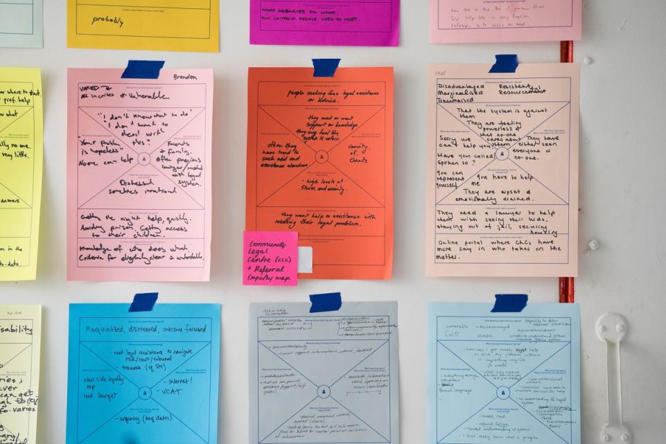 Notes